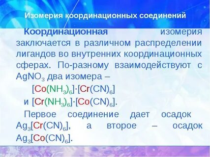 Комплексные соединения с йодом