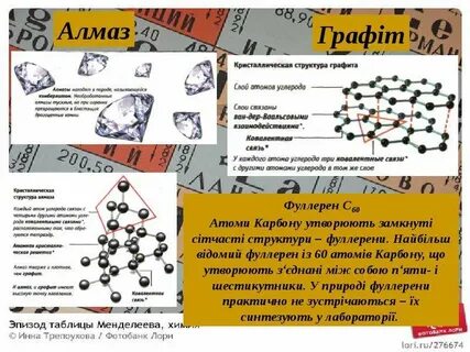 Номер алмазов