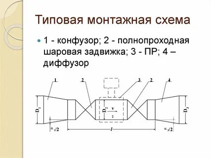 Конфузор