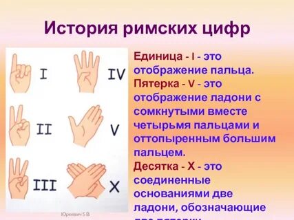Римские цифры 5 класс математика