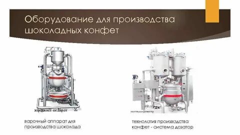Линия шоколада