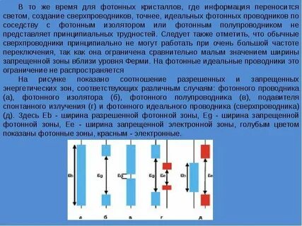 Зона кристалла