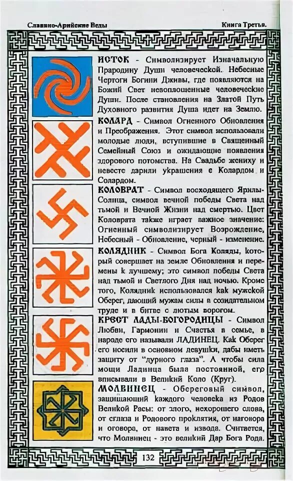 Значение богов символы. Солярные символы славян обереги. обережные символы славян. языческие символы в узорах.