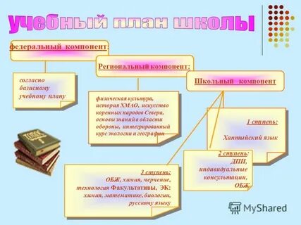 Литература региональный компонент