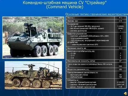 Тактико технические характеристики автомобилей