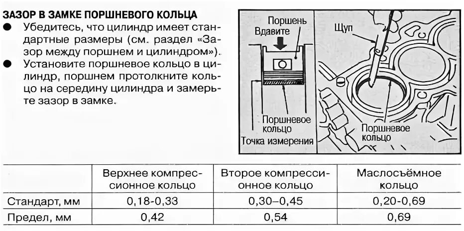 Какое соотношение сил и площадей поршней выполняется