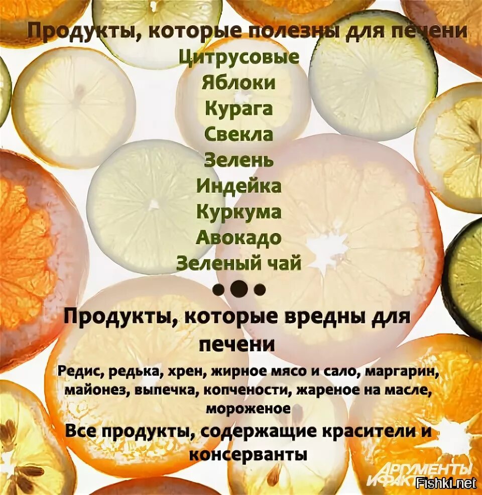 При циррозе печени можно есть фрукты. Что полезно для печени. продукты для печени. продукты полезные для печен. что полезна для печена.