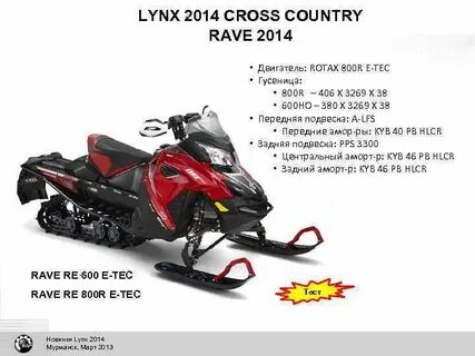 Lynx подбор