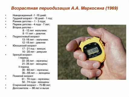 Возраст контроль