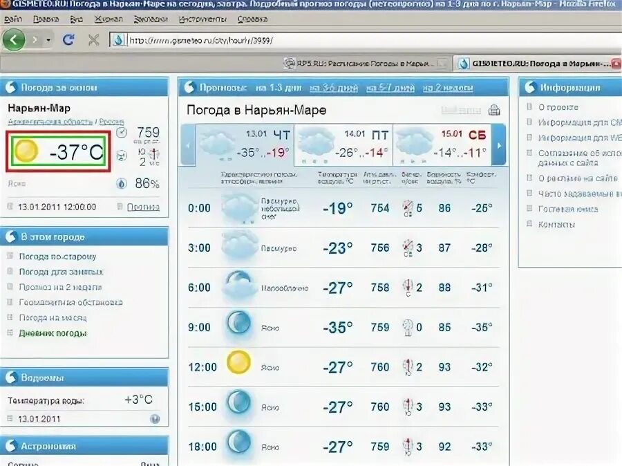 Погода www gismeteo