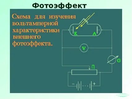 Схема исследования фотоэффекта