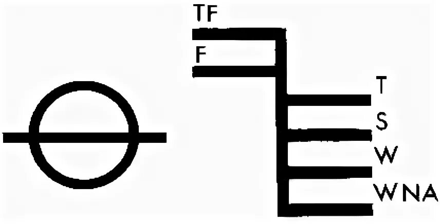 Plimsoll disk. Знак грузовой марки судна. Plimsoll mark. Диск плимсоля грузовая марка. Диск плимсоля.