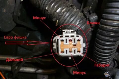 Ниссан примера р11 распиновка