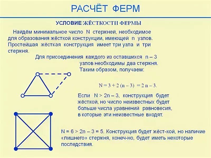 Метод ферма пример. Расчет плоской фермы. расчет плоской фермы контрольная. расчет фермы лабораторная работа. расчет плоской фермы методом вырезания узлов.