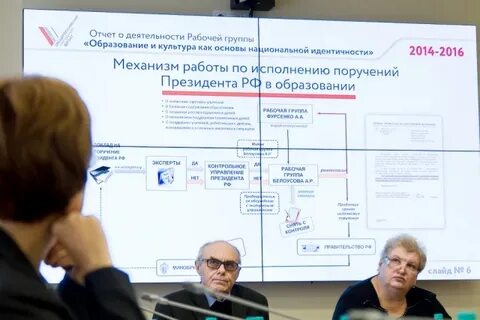 Образование рабочей группы