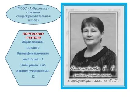 Портфолио учителей на высшую категорию