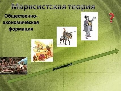 Экономические формации история