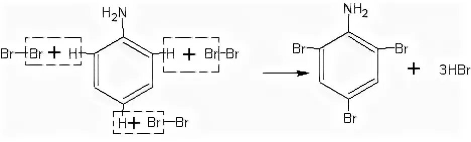 Взаимодействие анилина с бромной водой. Анилин и бромная вода. Бромирование анилина. Анилин и бром.