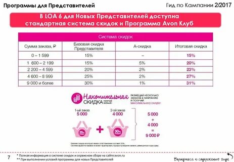 Для представителей самых разных