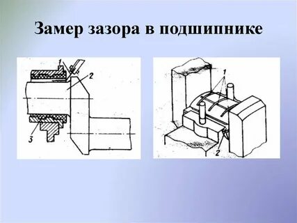 Замер зазора