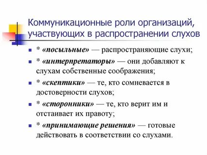 Коммуникативные роли в группах