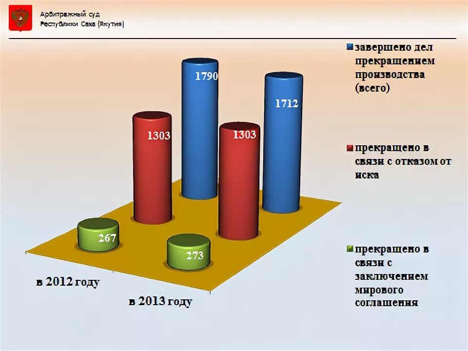 Мировые результаты. Мировые результаты. Потребление энергоресурсов по странам. Рынок алюминия. Топ инфографика.