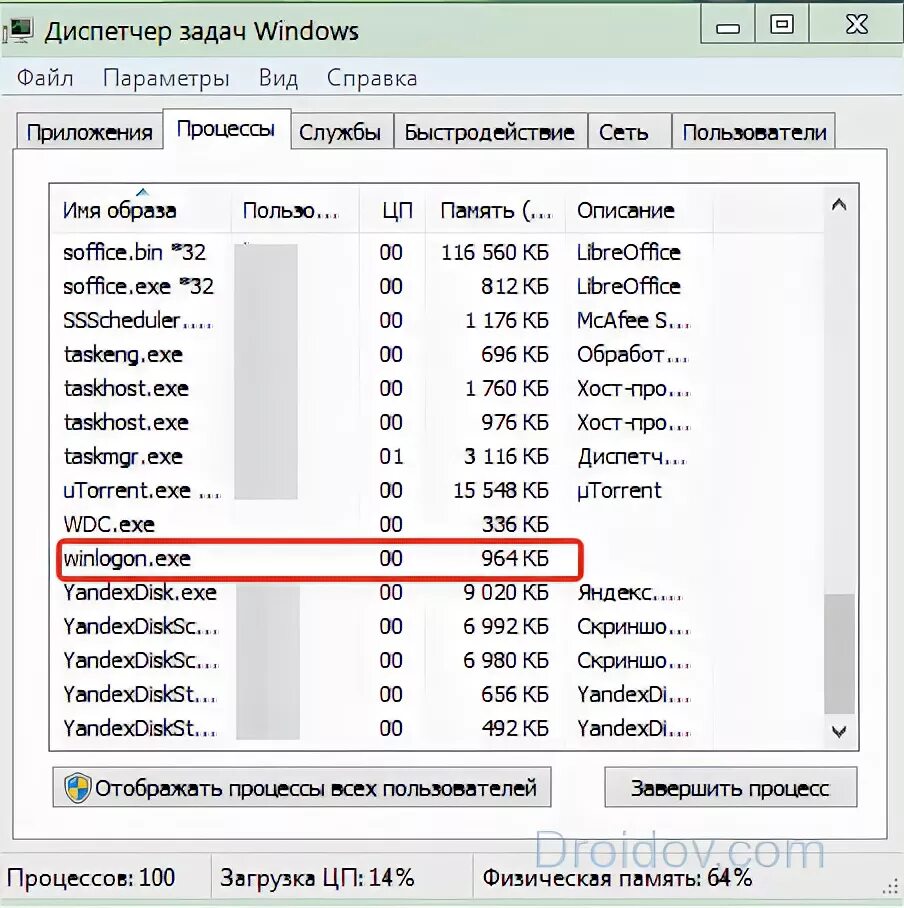 Процессы exe. Winlogon.exe. winlogon exe что это за процесс. название вирусов в диспетчере задач. программа входа в систему.