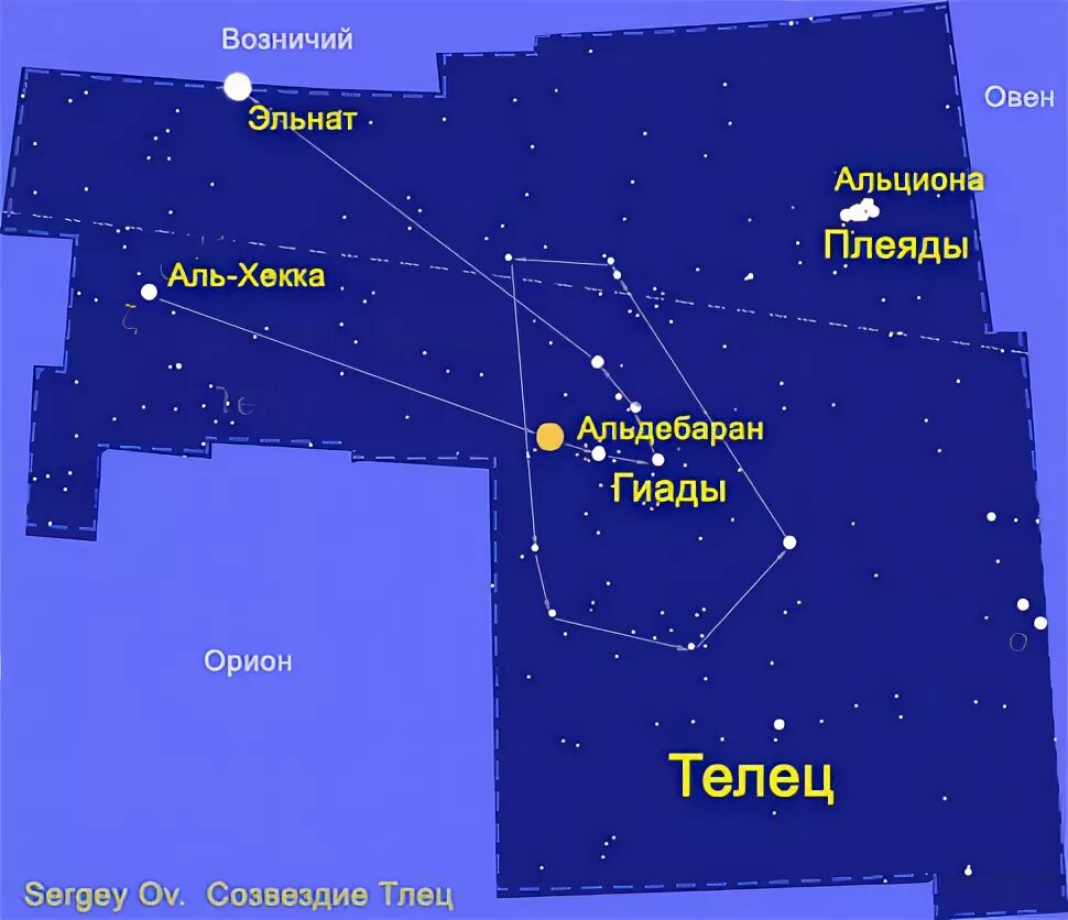 Созвездие альдебаран находится в созвездии. Схема основных звезд созвездия тельца. Звезда альхека Созвездие тельца. Самая яркая звезда в созвездии Телец. Созвездие Телец схема со звездами.