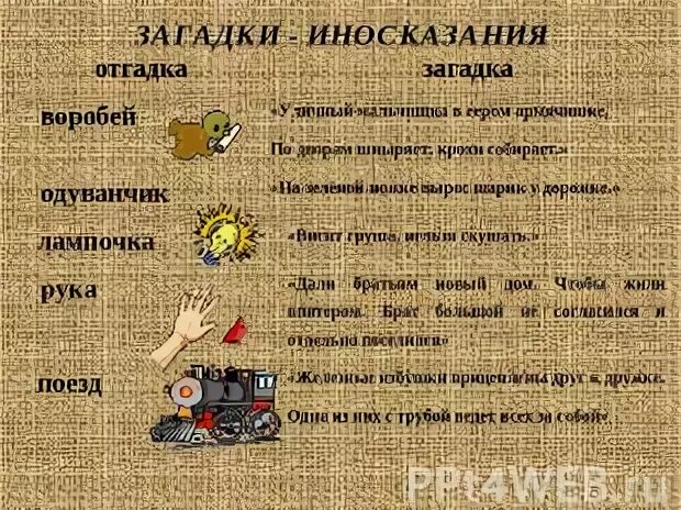 Иносказание кроссворд
