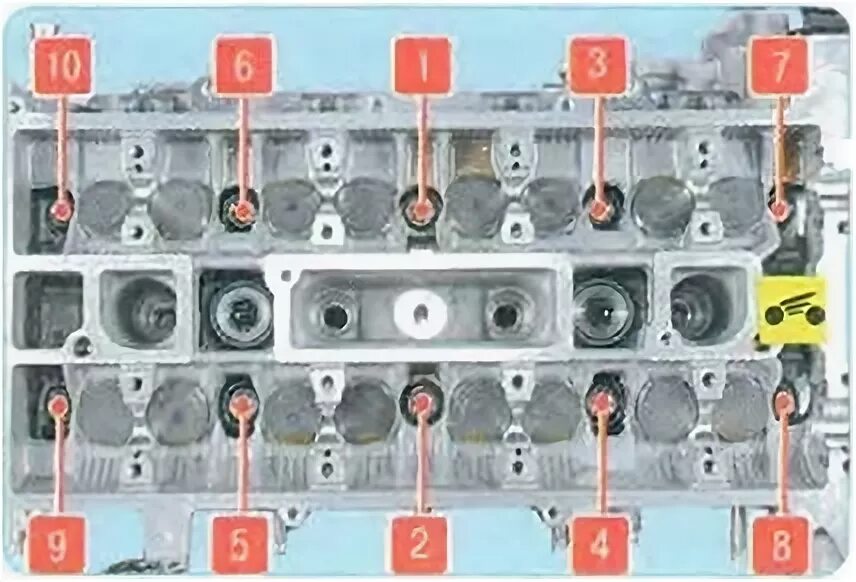 Фокус 3 моменты затяжек болтов. Протяжка болтов ГБЦ Форд фокус 3 1.6. Мазда 3 протяжка головки блока. Протяжка ГБЦ Форд фокус 1.8. Протяжка ГБЦ Форд фокус 1.6.