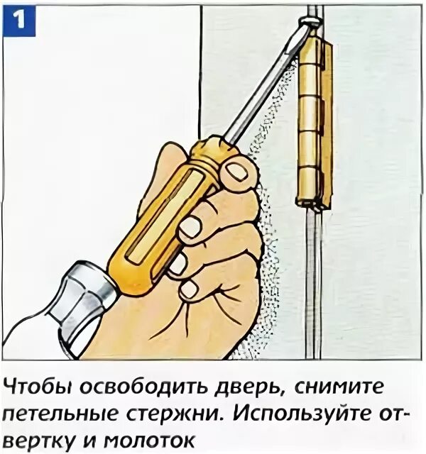 Дверь срывается с петель. Как снять дверь с петель. снятие двери с петель. снятие двери с петель межкомнатную.