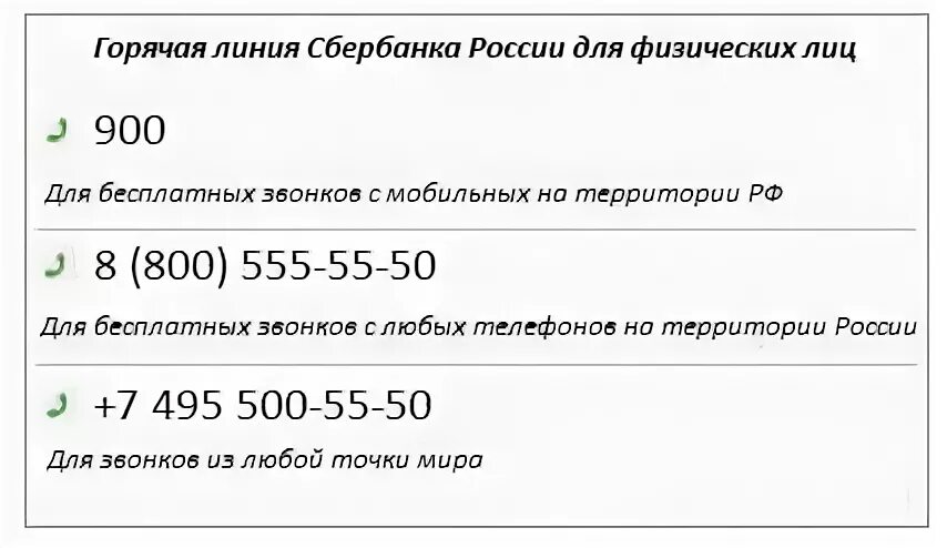 Номер телефона физического лица. Номер Сбербанка горячая линия. Номер телефона Сбербанка горячая линия бесплатно. Горячая линия Сбербанка России. Горячие линии Сбербанка.