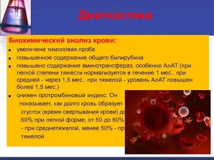 Тимоловая проба