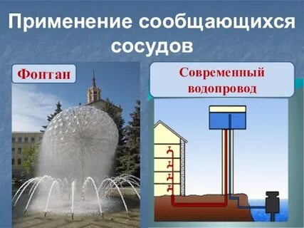 Сообщающиеся сосуды в быту