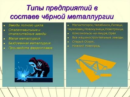 Типы металлургических предприятий заводы полного цикла