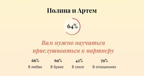 Любовь артема