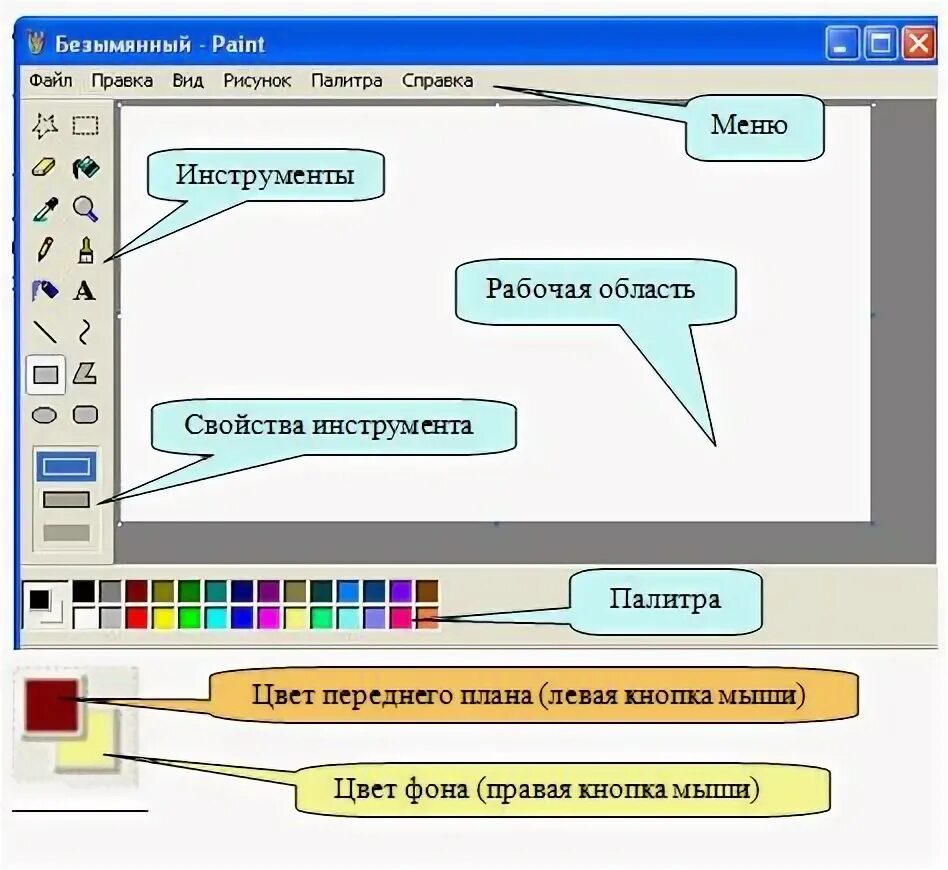 Инструменты векторных графических редакторов Shtampik.com