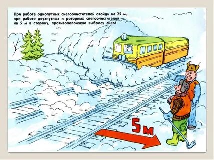 Нарисовать предложение поезд пришел вовремя