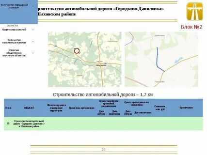 Шаховская программа