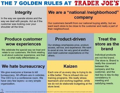 Company rules