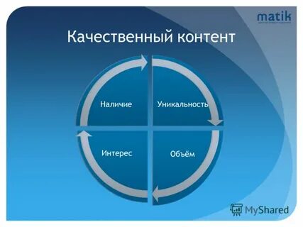 Объем интересов 8 букв