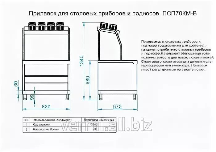 Прилавок приборов псп 70км