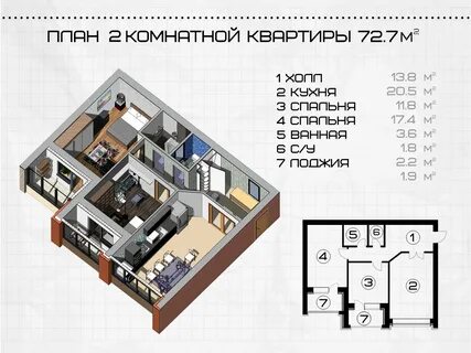 Двухкомнатные квартиры дубна московская область
