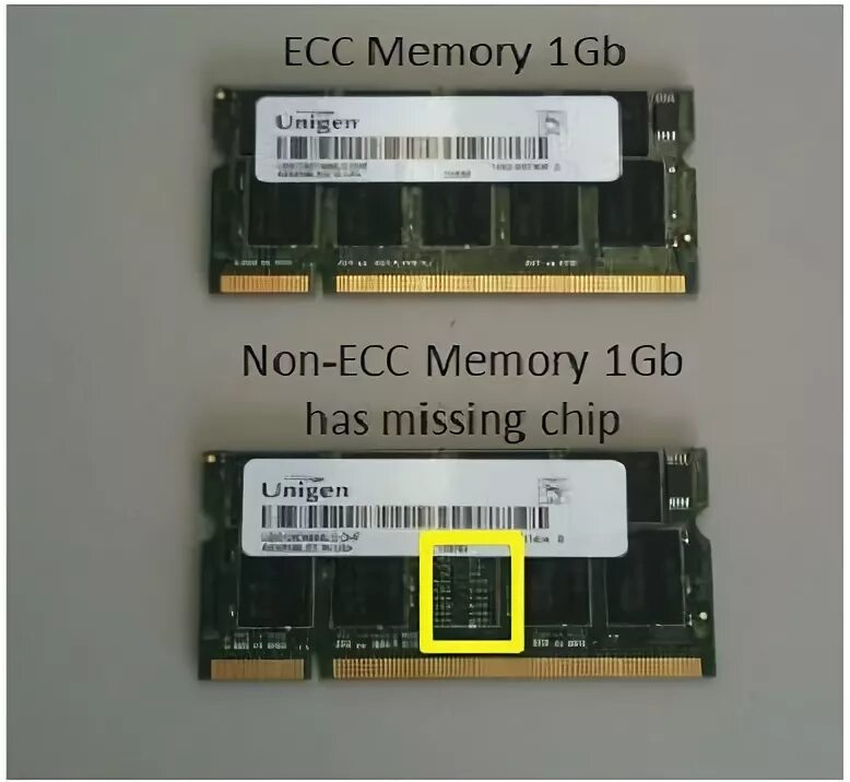 Ecc memory. Есс память что такое. ecc память против non ecc. 1 gb chip. внешние отличия памяти ecc от non ecc.