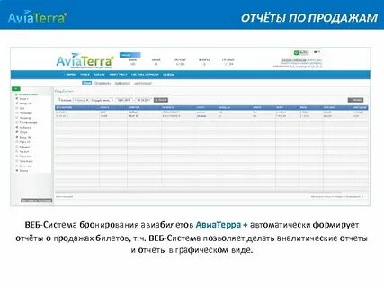 Самолет отчетность