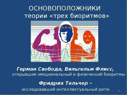 Родоначальник теории биологического стресса