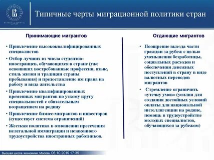 Черты миграции