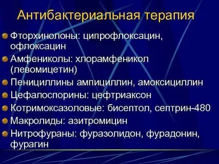 Фторхинолоны нитрофураны
