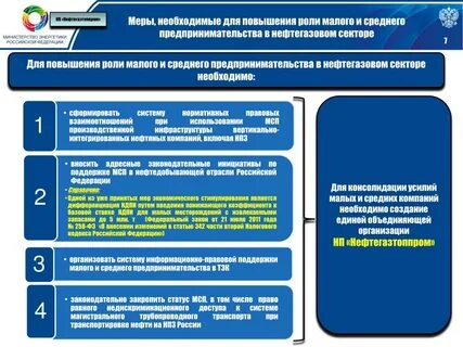 2 усиление роли малого и среднего бизнеса