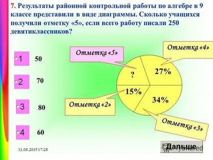 Сколько учеников писали работу ответ